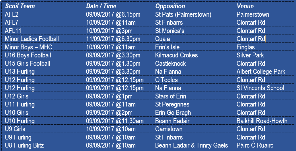 Fixtures06.09.2017.PNG