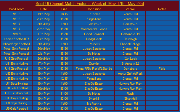 Fixtures 17 May.png