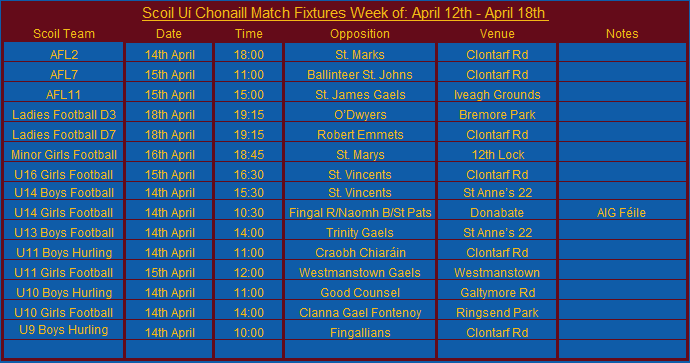 Fixtures April 12th.png