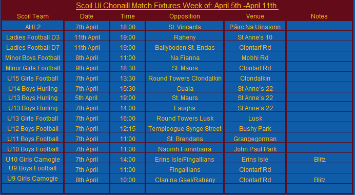 Fixtures April 5.png