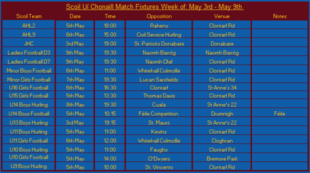 Fixtures May 3rd xx.png