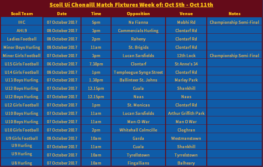 Fixtures_04Oct2017.PNG