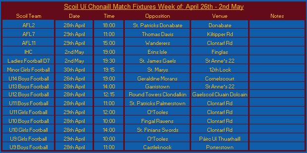 Fixtures april25.png