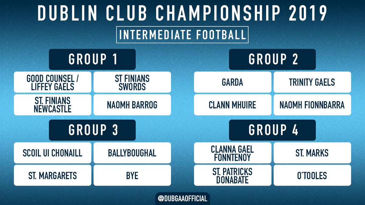 Senior Footballers will face Ballyboughal and St. Margarets.